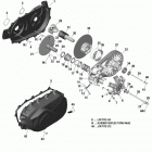 Renegade Трансмиссия