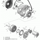 Outlander - Outlander MAX 650-850-1000 Магнето и электрическийй стартер