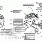 TRX500FM6 Лейбл предостережения