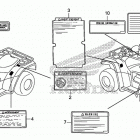 TRX680FA Лейбл предостережения