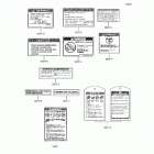 Brute Force 300 (KVF300-CHF) Labels(us)