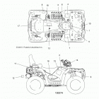 A17SYE85AS 850 SPORTSMAN TOURING SP Кузов Наклейки