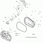 A17DAA57A5/A7  ACE 570 EFI Drive train, clutch cover and ducting