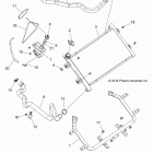 A17SXM95AM SPORTSMAN 1000 HIGH LIFTER Engine, cooling system, radiator