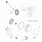 A17SXA85A1/A7/SXE85AB/AM/AS/A9 SPORTSMAN 850 SP Зажигание