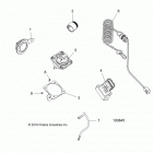 A17SVS95CM/T95C2 SCRAMBLER 1000 TRACTOR Electrical, horn and battery switch