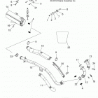 A16SES57F1/F2/SBT57F1 SPORTSMAN 570/450 EPS ZUG Глушитель