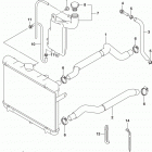 LT A500X,XZ Радиатор и Патрубки