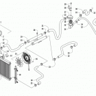 PROWLER 500 RED Охлаждение