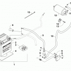 WILDCAT TRAIL SE EPS Orange/Camo (US), Orange/Camo Intl (OS) Battery and starter motor assembly