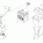 PROWLER 1000 XT RED Battery and starter motor assembly