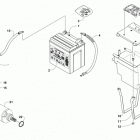 PROWLER 500 HDX LTD RED Battery and starter motor assembly