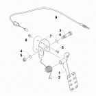 PROWLER 500 HDX LTD RED Accelerator assembly