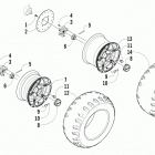 PROWLER 700 HDX RED Колеса и покрышки