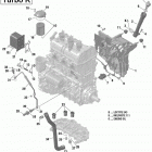 Maverick X3 Масляная система