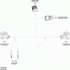 Commander - Commander Max 10- electrical harness - except europe