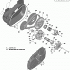 Maverick X3 Трансмиссия