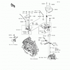 Mule SX (KAF400-JHF) Управление