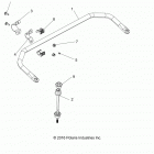 R17RMA50A4/250A1 RGR 499, 500, ETX ,2WD HDPE Suspension, stabilizer bar