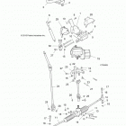 R17RMA57A1/A9/E57AK RGR 570 Steering, steering asm.