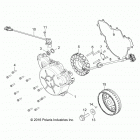 Z17VAA87/E87/X87 RZR 900 50/55 INCH ALL OPTIONS Engine, stator and cover