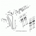 Z17VAA87/E87/X87 RZR 900 50/55 INCH ALL OPTIONS Engine, valves and camshafts