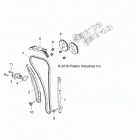 Z17VD_99AB/AK/AM/AW/LW/AZ RZR XP 1000 Engine, cam chain and tensioner