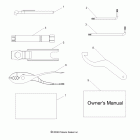 RANGER RZR S 800 EFI - R12VE76AD/AO References, tool kit and owners manual