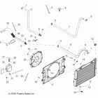 R09RF68AF/AR/AZ RANGER 6X6 700 EFI Система охлаждения