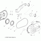 R09RF68AF/AR/AZ RANGER 6X6 700 EFI Drive train, clutch cover