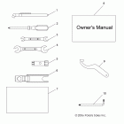 R09RB50AF RANGER 2X4 500 CARB Инструмент