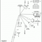 VRSCDX 1HHH NIGHT ROD SPECIAL (2017) WIRING HARNESS, MAIN - ABS (3 OF 3)