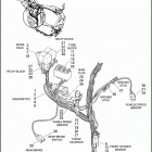 XG500 4NAA STREET 500 (2017) WIRING HARNESS, MAIN ABS (REAR LOWER)