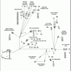 FLHTCU 1FCC ELECTRA GLIDE ULTRA CLASSIC (2017) WIRING HARNESS, MAIN, ABS - FLHTCU (7 OF 8)