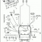 FLSTC 1BWV HERITAGE SOFTAIL CLASSIC (2017) WIRING HARNESS, MAIN, ABS - FLSTC AND FLSTN (3 OF 5)