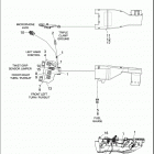 FLHP 1FHC ROAD KING POLICE (2017) WIRING HARNESS, MAIN, ABS - FLHP