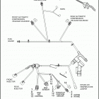 FLD 103 1GZM DYNA SWITCHBACK (2016) WIRING HARNESS, MAIN, ABS - ALL MODELS EXCEPT FXDLS (9 O...