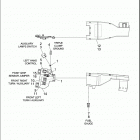FLHR 1FBM ROAD KING (2016) WIRING HARNESS, MAIN, ABS (NON-FAIRING MODELS)