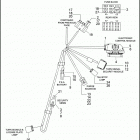 VRSCF 1HPH V-ROD MUSCLE (2016) WIRING HARNESS, MAIN - NON ABS (3 OF 3)