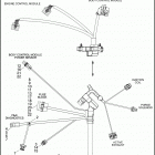 FXDF 103 1GYM DYNA FAT BOB (2016) WIRING HARNESS, MAIN, NON-ABS (5 OF 7)