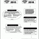 FLHXSE 1PXN CVO STREET GLIDE (2016) Лейбл предостережения