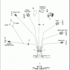 FLHP 1FHM ROAD KING POLICE (2016) WIRING HARNESS, MAIN, ABS - FLHP (3 OF 8)
