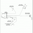 FLHXSE 1PXN CVO STREET GLIDE (2015) WIRING HARNESS, MAIN (5 OF 8)