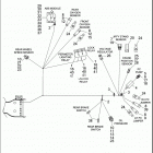 FLHTKSE 1TEN CVO LIMITED (2015) WIRING HARNESS, MAIN (7 OF 8)
