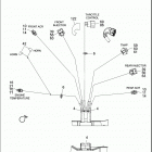 FLHX 1KBM STREET GLIDE (2014) WIRING HARNESS, MAIN, NON-ABS (FAIRING MODELS) - FLHX (3...