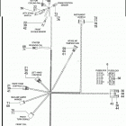 VRSCF 1HPH V-ROD MUSCLE (2014) WIRING HARNESS, MAIN - NON ABS