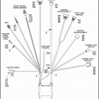 FLHTCUSE8 1PR8 CVO ULTRA CLASSIC (2013) WIRING HARNESS, MAIN, ABS