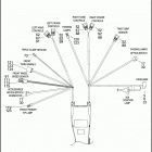 FLHR 1FBM ROAD KING (2013) WIRING HARNESS, MAIN, ABS (NON-FAIRING MODELS)