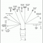FLHR 1FBM ROAD KING (2012) WIRING HARNESS, MAIN, NON-ABS (NON-FAIRING MODELS)