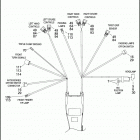 FLHR 1FB4 ROAD KING (2011) WIRING HARNESS, MAIN, NON-ABS (NON-FAIRING MODELS)